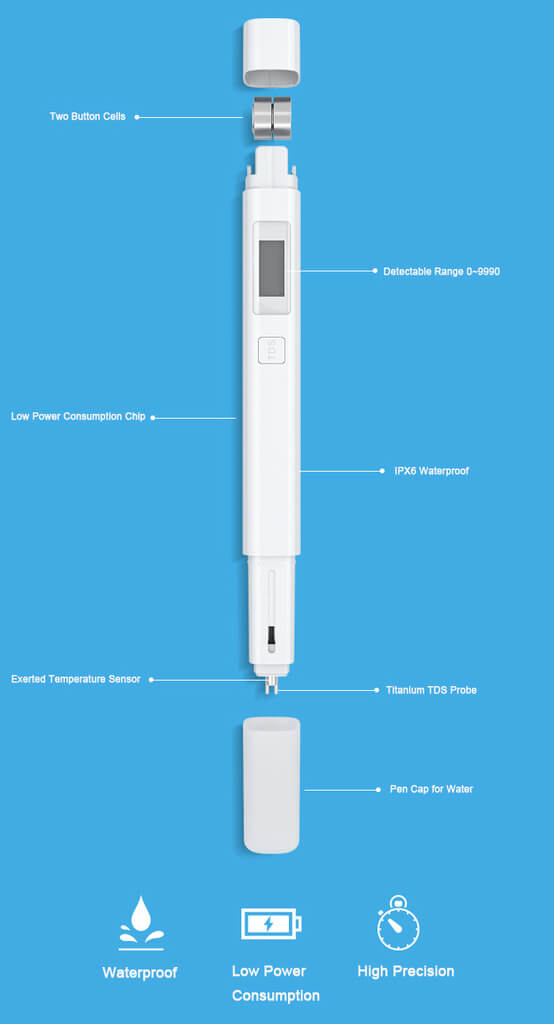 Bút Thử Nước Xiaomi TDS Bút Thử Nước Xiaomi TDS