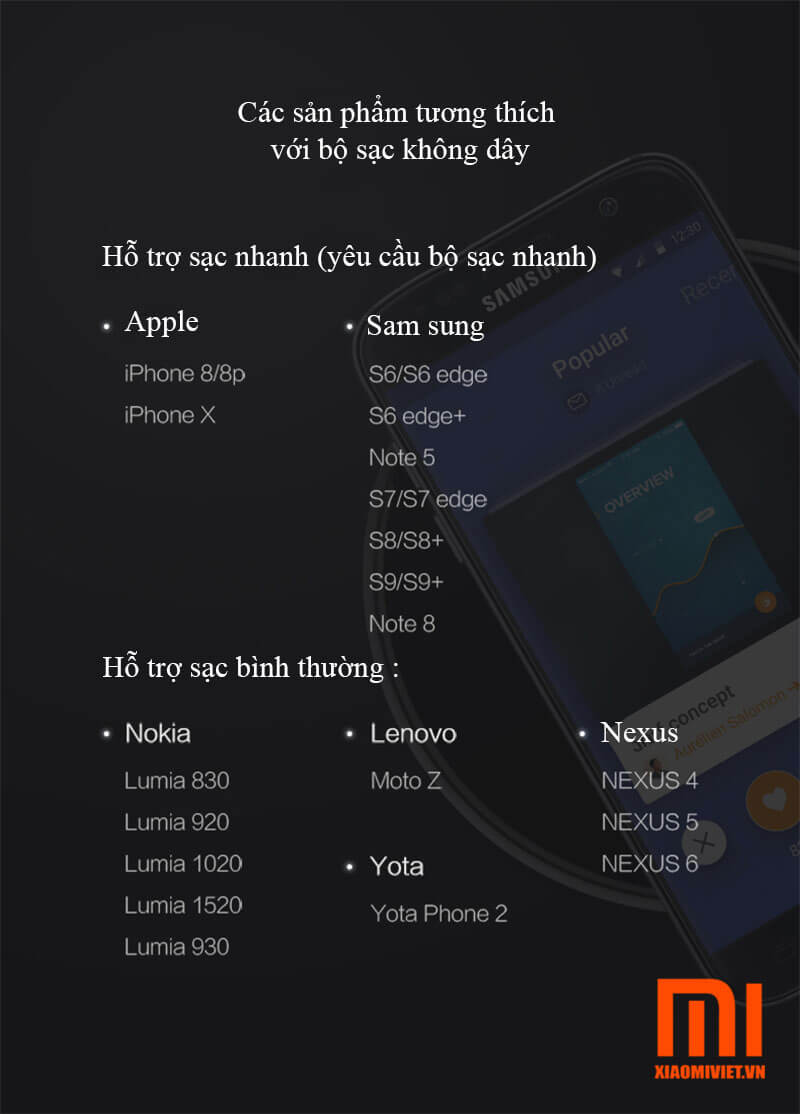 Sạc Không Dây Xiaomi ZMI WXT10 Sạc Không Dây Xiaomi ZMI WXT10
