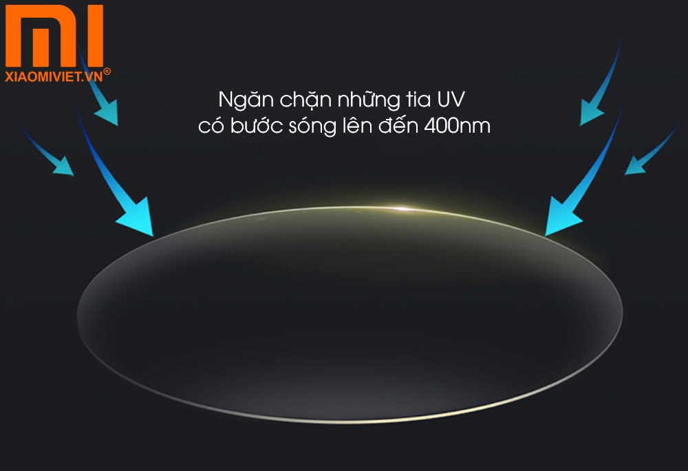 Kính chống ánh sáng xanh Xiaomi TS FU006 Ngăn chặn những tia UV có bước sóng lên đến 400nm