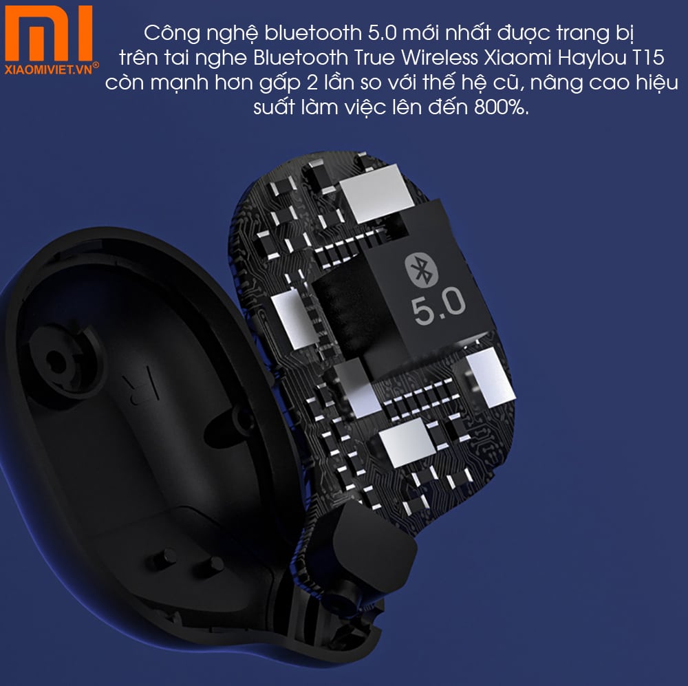 Tai nghe Bluetooth True Wireless Xiaomi Haylou T15 Công nghệ Bluetooth mang lại kết nối ổn định đến 75m
