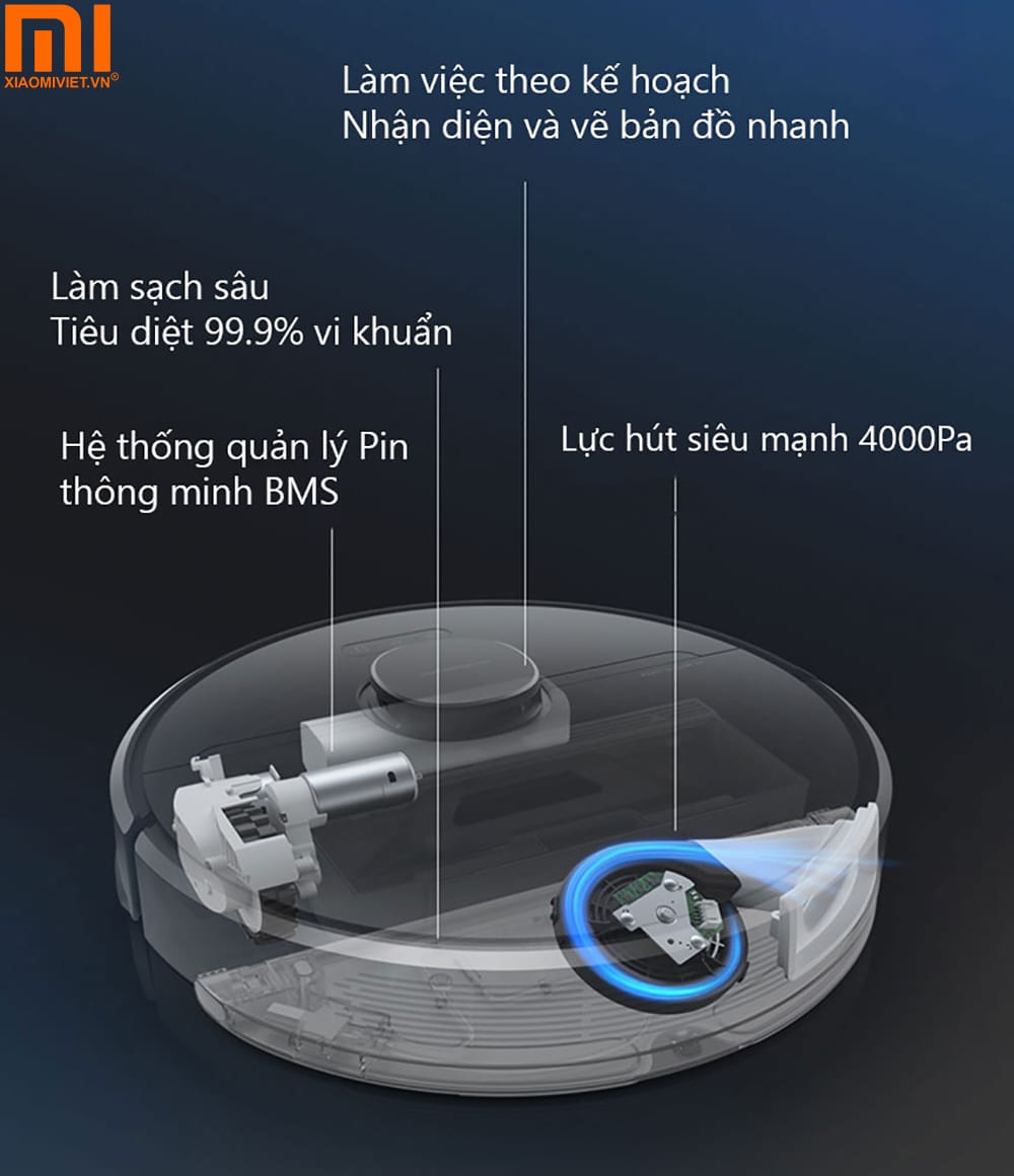 Động cơ không chổi than kiểm soát tiếng ồn Động cơ không chổi than kiểm soát tiếng ồn