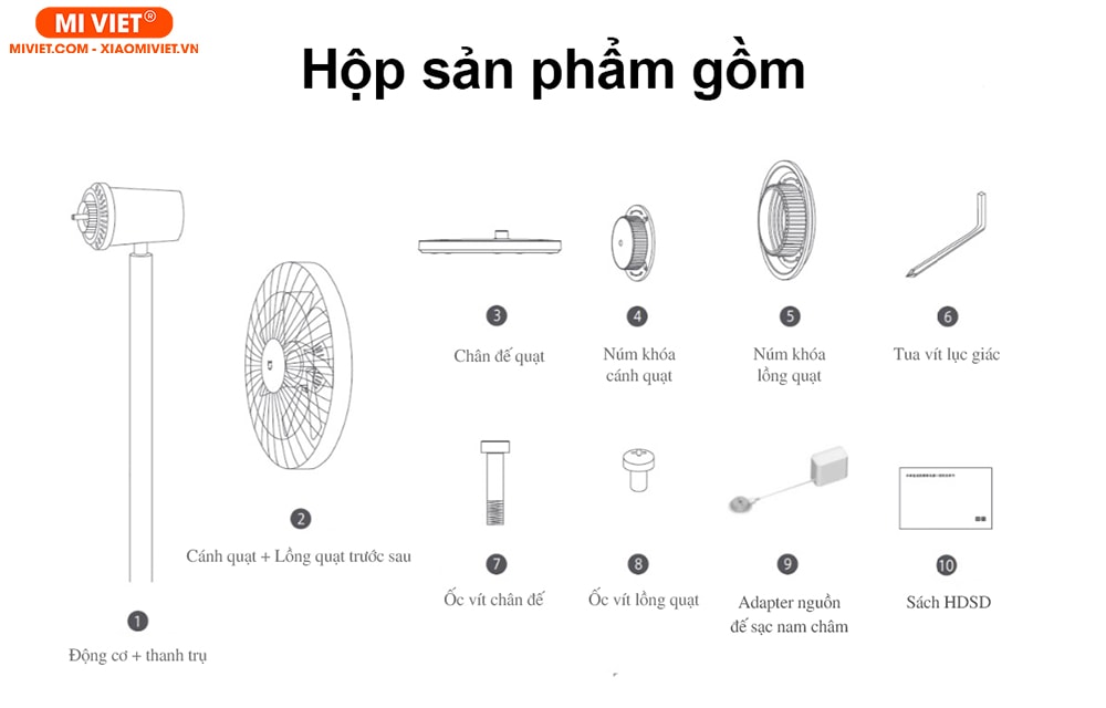 Quạt đứng tích điện Mi Smart Standing Fan Pro - Bản quốc tế Bộ sản phẩm quạt đứng tích điện Mi Smart Standing Fan Pro