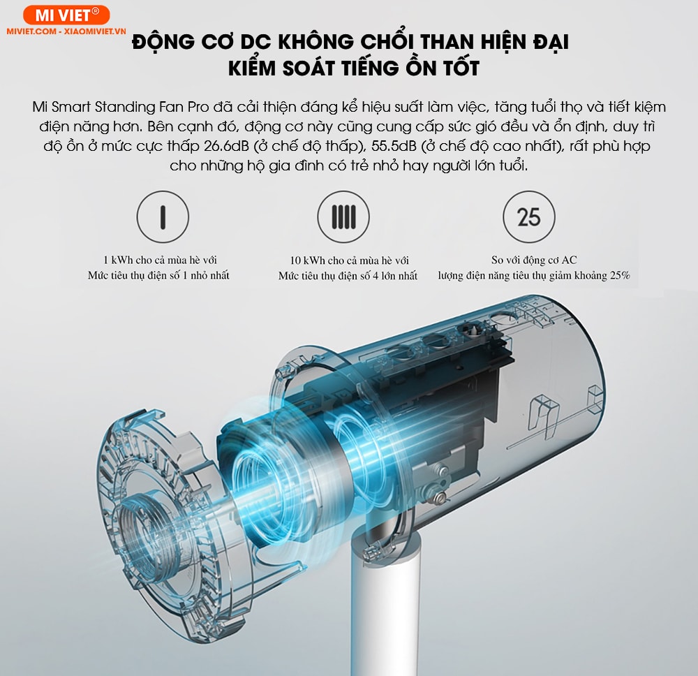 Quạt đứng tích điện Mi Smart Standing Fan Pro - Bản quốc tế Động cơ DC không chổi than hiện đại, kiểm soát tiếng ồn tốt
