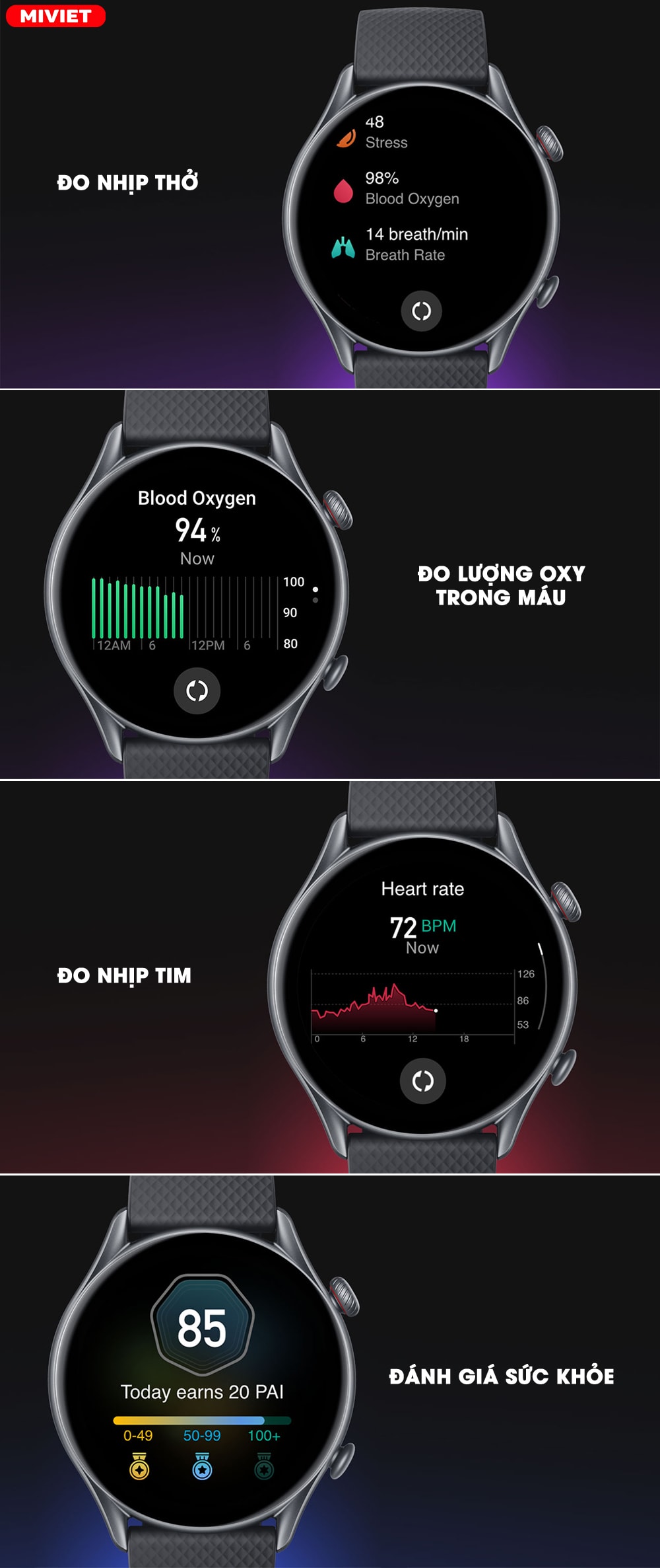 Đồng hồ thông minh Amazfit GTR 3 Pro Tính năng theo dõi sức khỏe người dùng