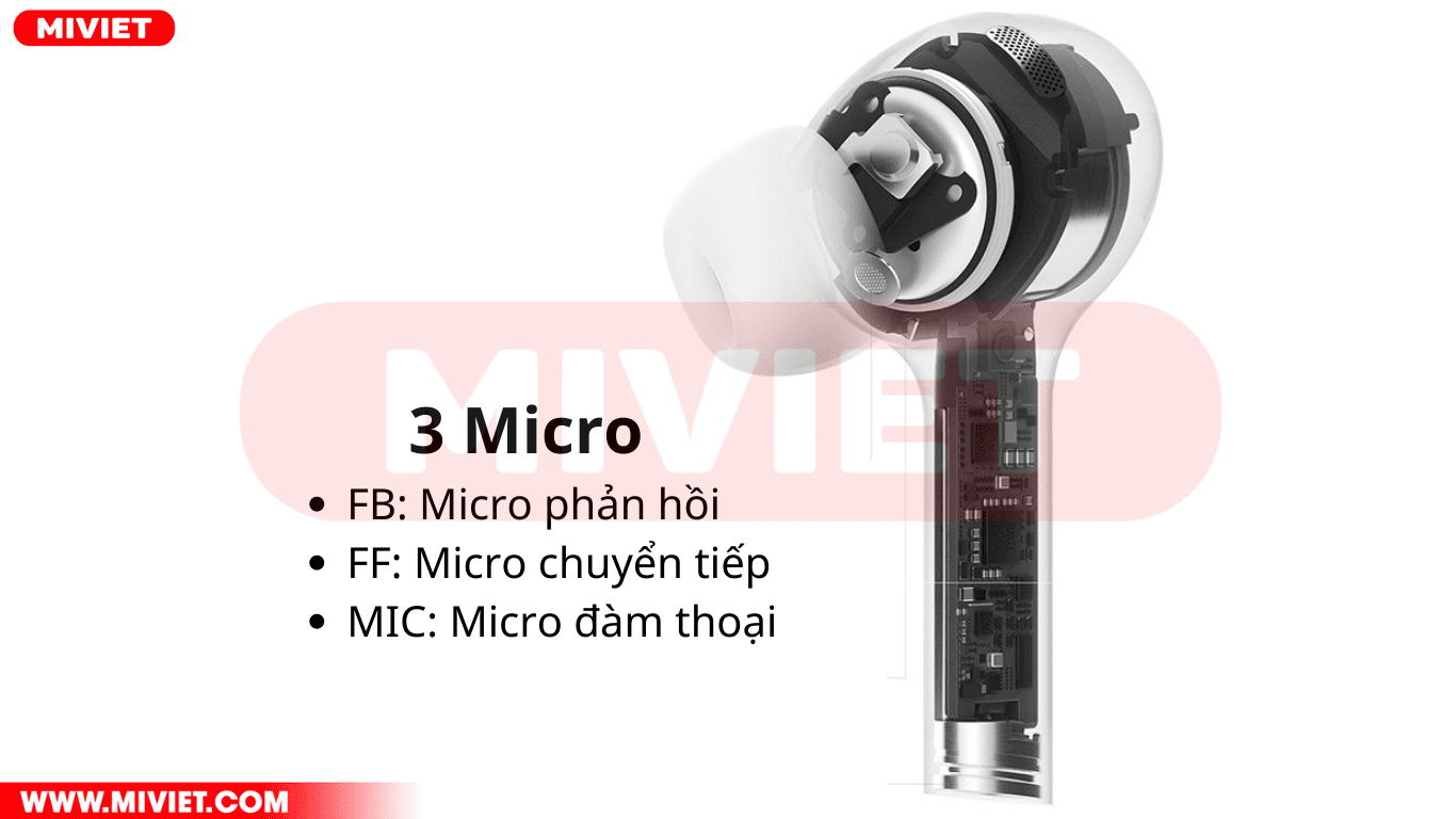Tai nghe Bluetooth True Wireless Xiaomi Air 2 Pro Tai nghe Bluetooth True Wireless Xiaomi Air 2 Pro