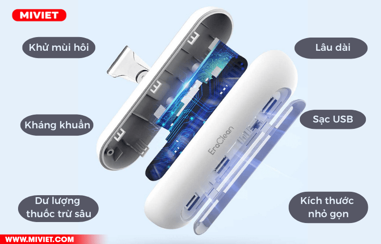 Máy tiệt trùng khử mùi tủ lạnh EraClean CW-B01 - BH 3 Tháng Đặc điểm nổi trội EraClean CW-B01