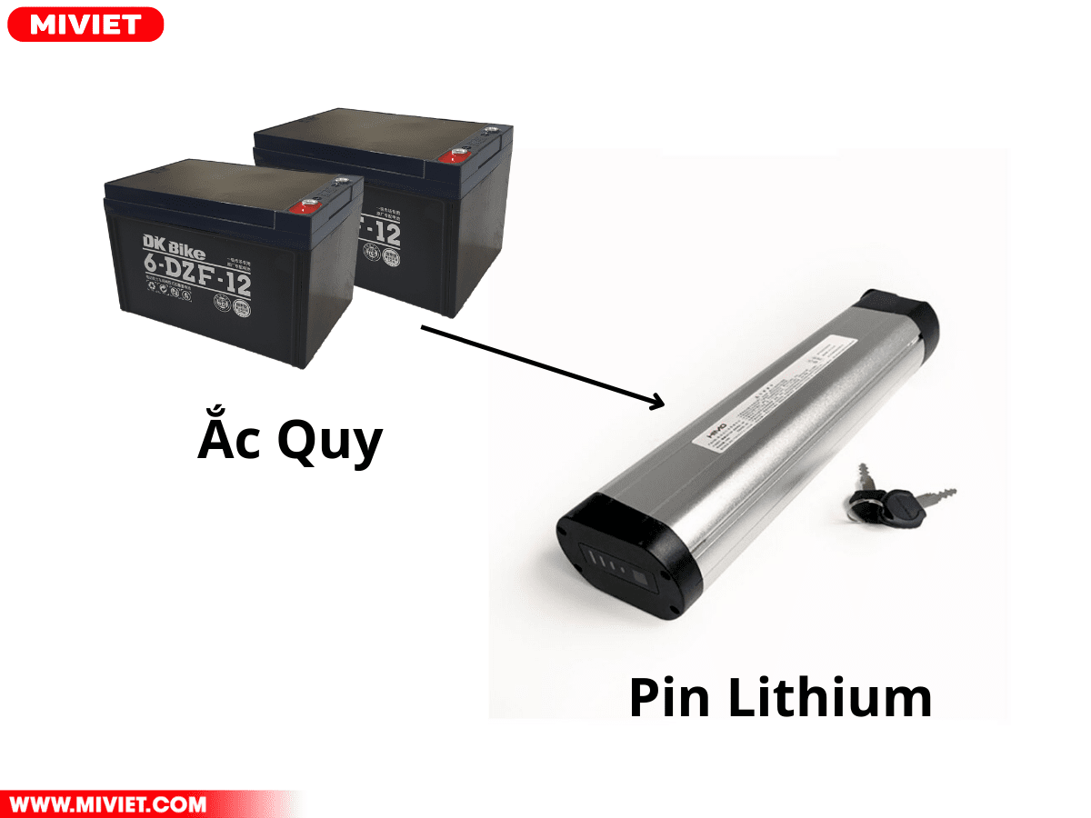 Thay đổi động cơ để tăng tốc xe đạp điện Thay đổi động cơ để tăng tốc xe đạp điện