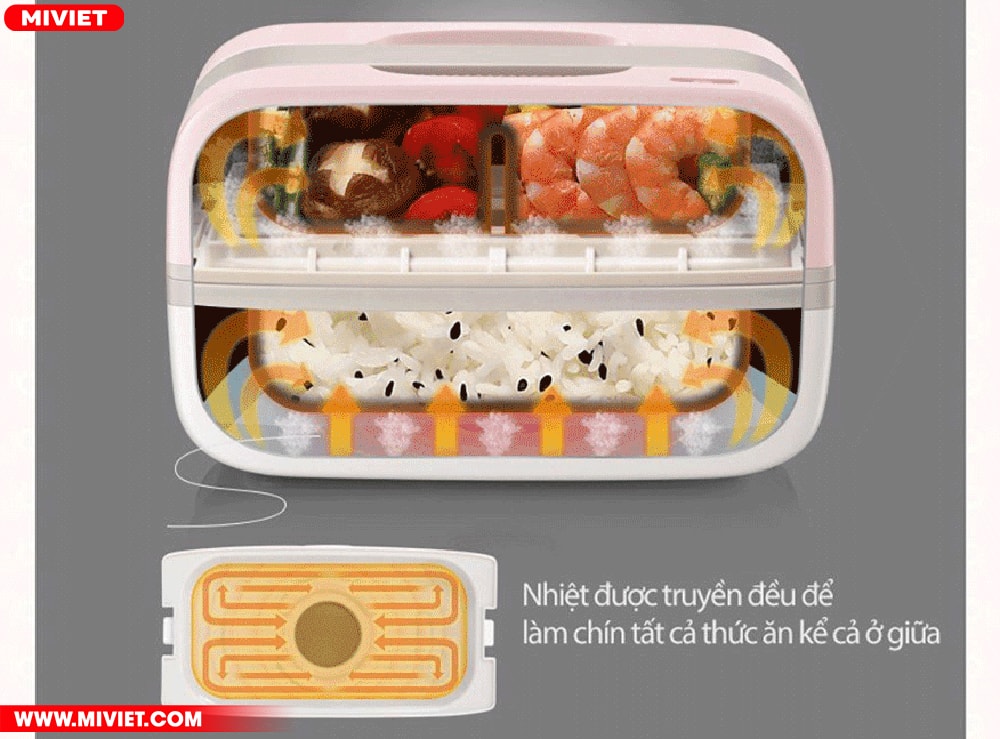 Hộp cơm điện cầm tay mini đa năng Bear DFH-B10J2 - Tiếng Anh - HDSD Tiếng Việt Công nghệ vi áp 3 chiều, rút gọn thời gian nấu