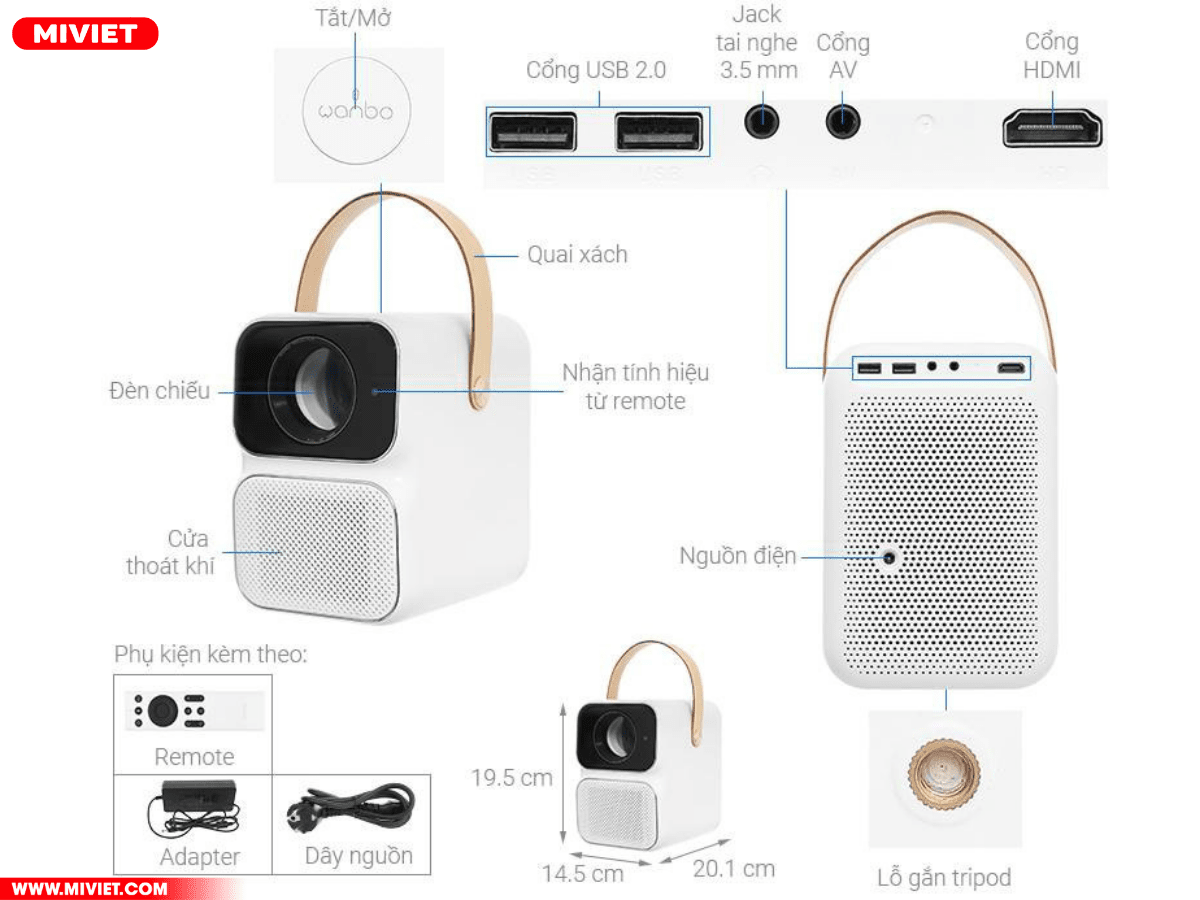 So sánh máy chiếu thông minh Wanbo T6 Max và T6R Max So sánh máy chiếu thông minh Wanbo T6 Max và T6R Max