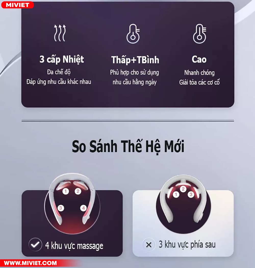 Máy massage cổ thông minh Jeeback G6 Điều chỉnh mức nhiệt dễ dàng phù hợp với nhu cầu sử dụng