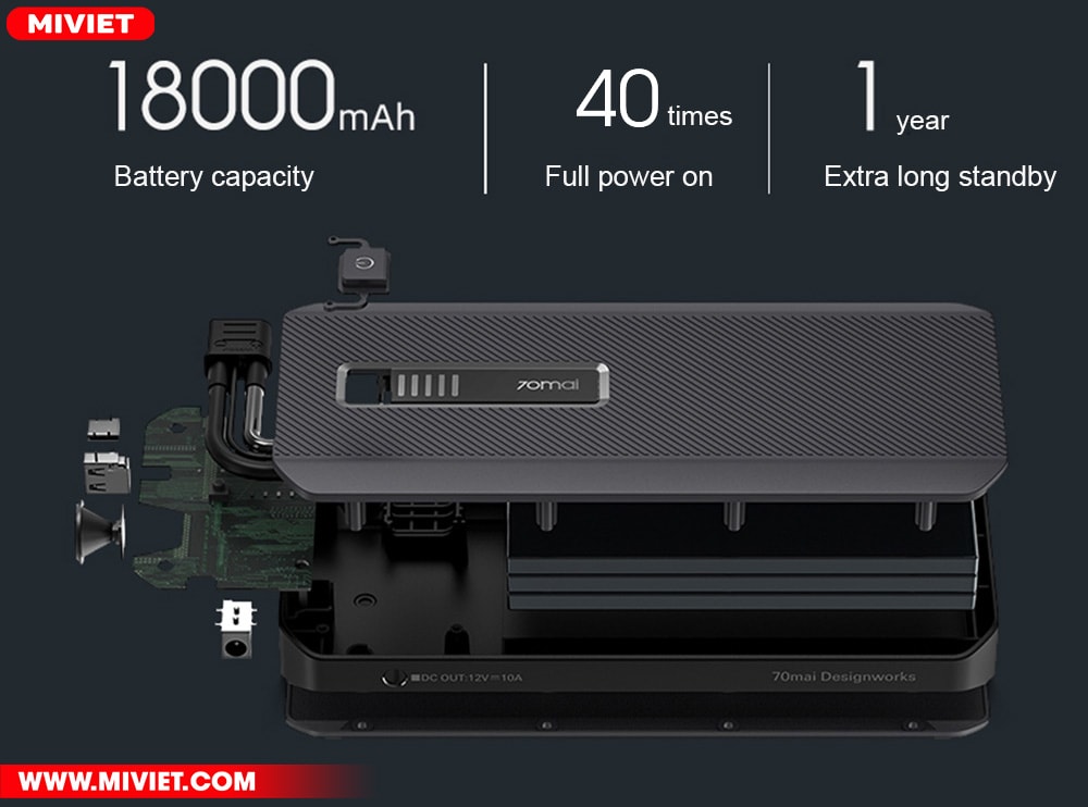 Bộ kích điện bình ắc quy xe ô tô 70mai Midrive PS06 Dung lượng pin 18000mAh đáp ứng 30 – 40 lần sử dụng
