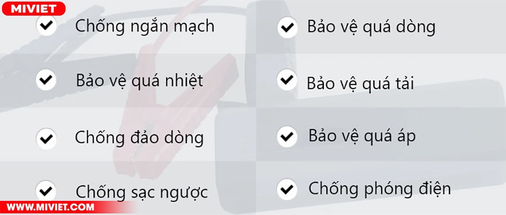 Bộ kích điện bình ắc quy xe ô tô 70mai Midrive PS06 Hỗ trợ nhiều trang bị an toàn