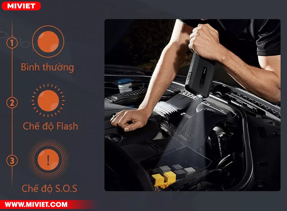 Bộ kích điện bình ắc quy xe ô tô 70mai Midrive PS06 Trang bị đèn LED 3 cấp độ