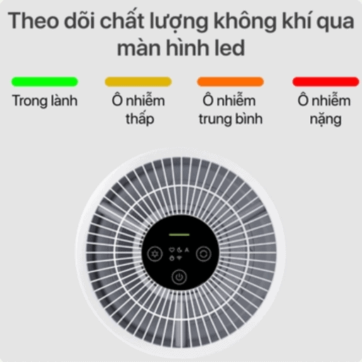 Máy Lọc Không Khí Xiaomi Air Purifier 4 Compact