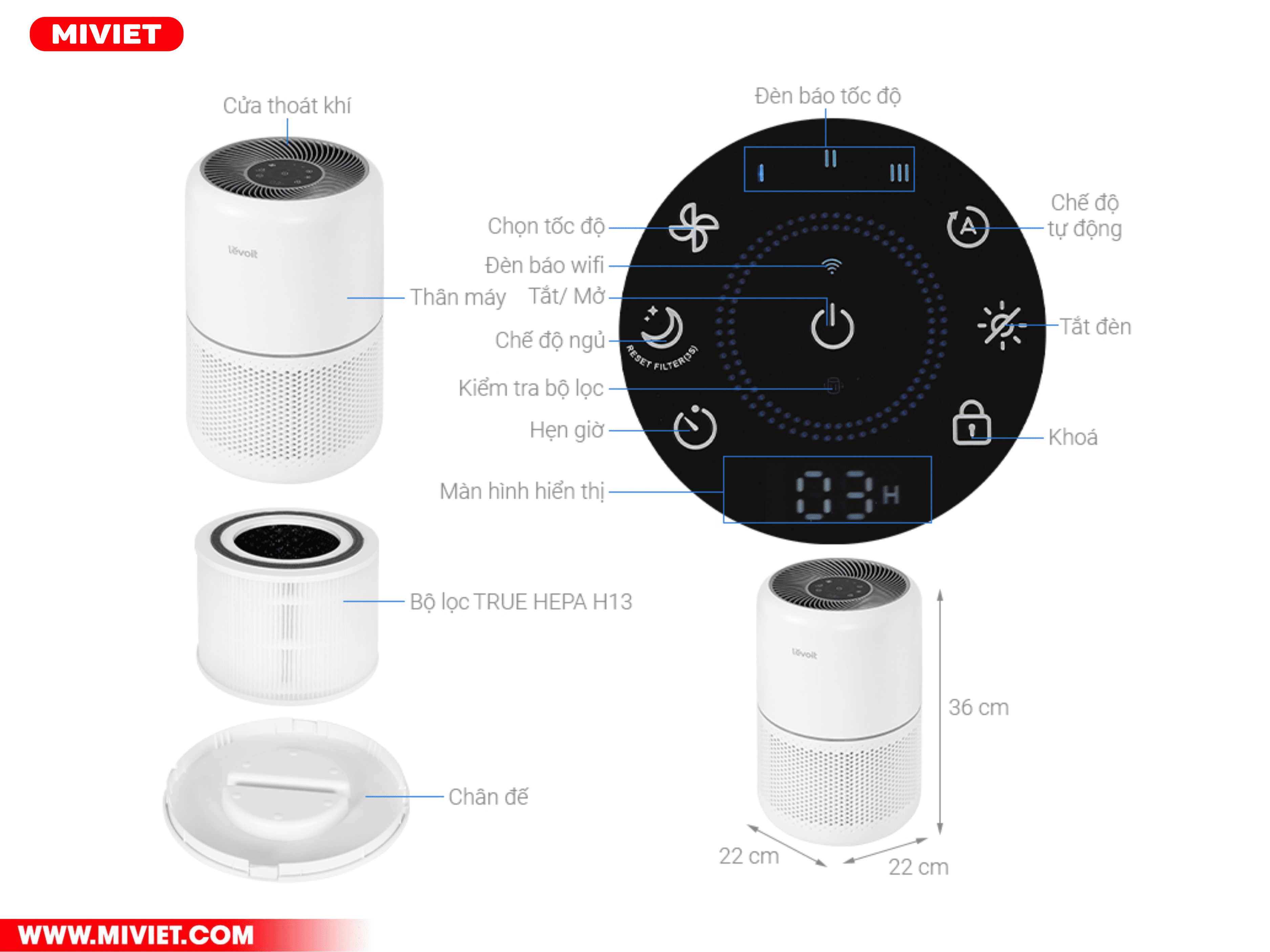 Máy lọc không khí Levoit Core 300S - Top US Brand Purifier - BH 2 Năm Thông số kỹ thuật của máy lọc không khí Levoit Core 300S