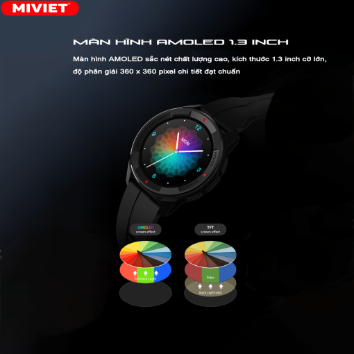 Đồng Hồ Thông Minh Mibro X1 XPAW005 - BH 12 Tháng