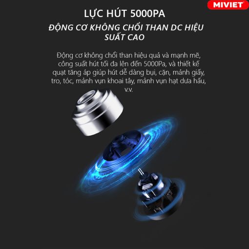Động cơ DC mang lại hiệu suất cao