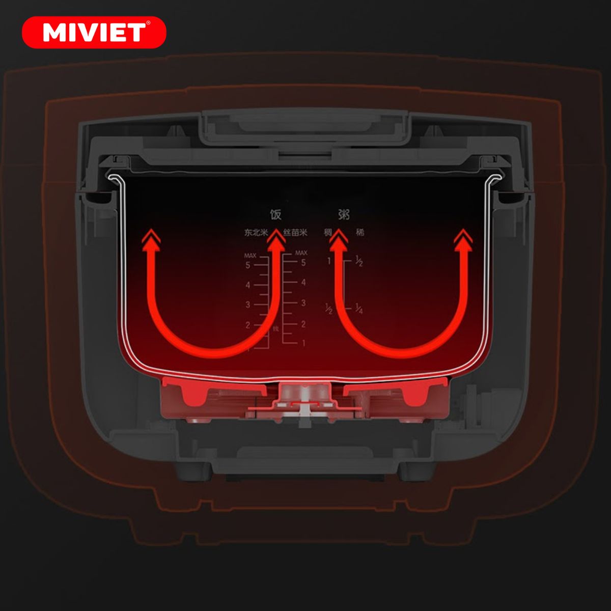 Nồi cơm điện Mijia C1 Nồi cơm điện Mijia C1 có công suất 650W