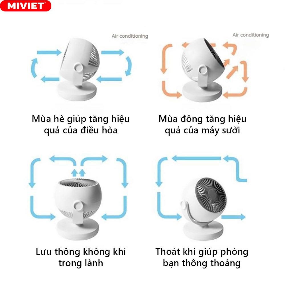 Quạt Tích Điện Mini Để Bàn Lydsto XD-ZMXHS02 - BH 3 Tháng Quạt điện tiện ích dùng được cả 4 mùa