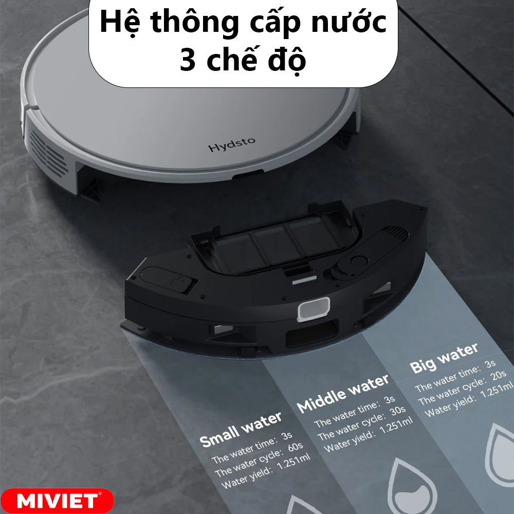 Robot hút bụi lau nhà Xiaomi Lydsto R3 - Bản Quốc Tế - BH 12 Tháng Hệ thống cấp nước 3 chế độ, hiệu năng làm việc khoa học