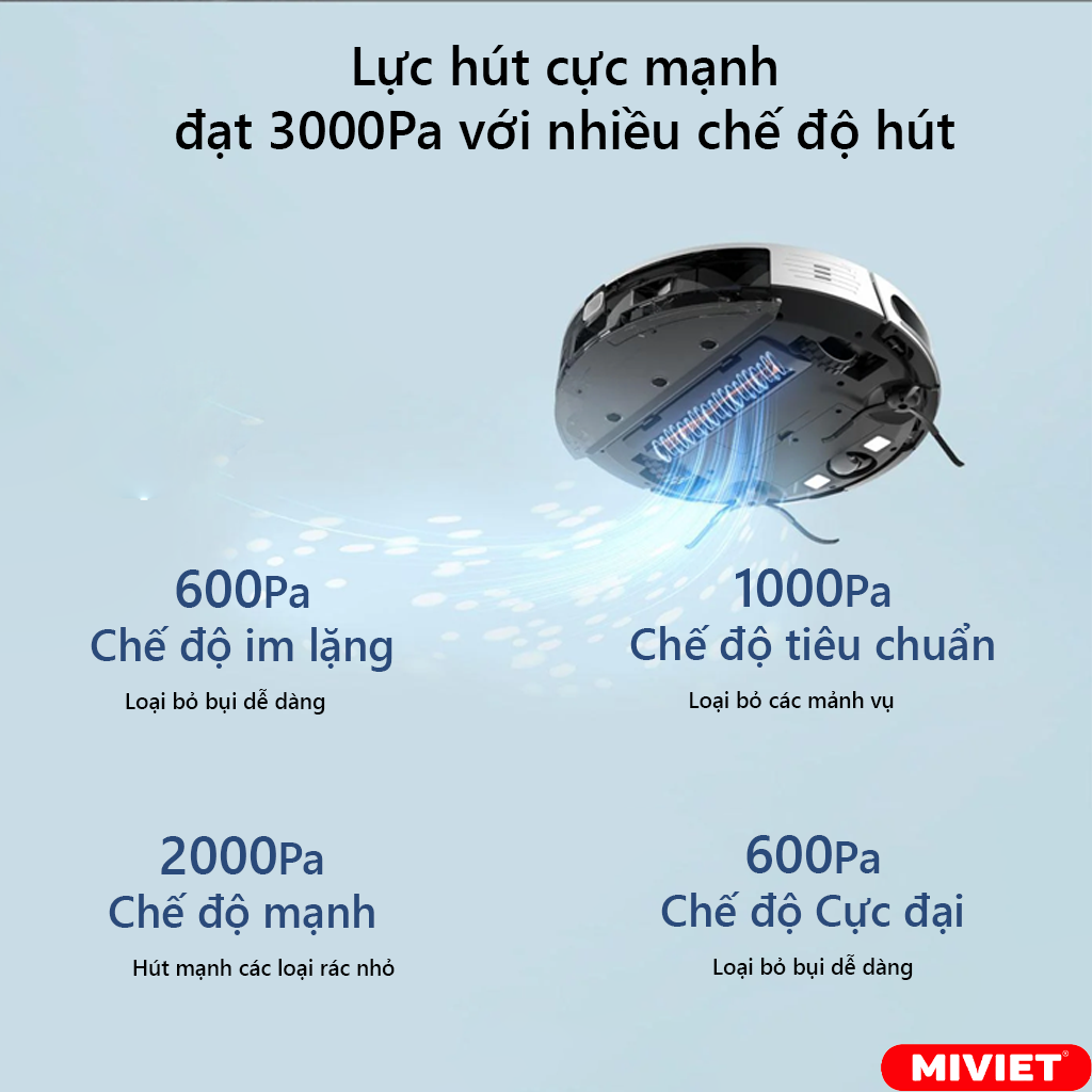 Robot hút bụi lau nhà Xiaomi Lydsto R3 - Bản Quốc Tế - BH 12 Tháng Robot hút bụi lau nhà LYDSTO R3