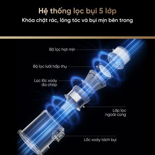 Máy hút bụi cầm tay - Không dây Dreame V12S - Chính hãng
