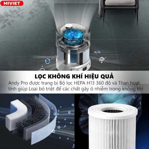 Robot lọc không khí Ecovacs Airbot Andy Pro lọc không khí hiệu quả với bộ lọc HEPA H13 360 độ