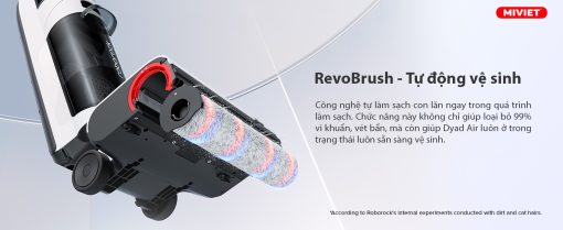 Máy hút bụi lau nhà không dây - Khô và ướt Roborock Dyad Air