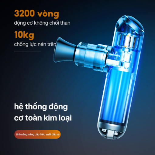 Nguyên lý hoạt động máy massage cầm tay mini PHILIPS PPM7323