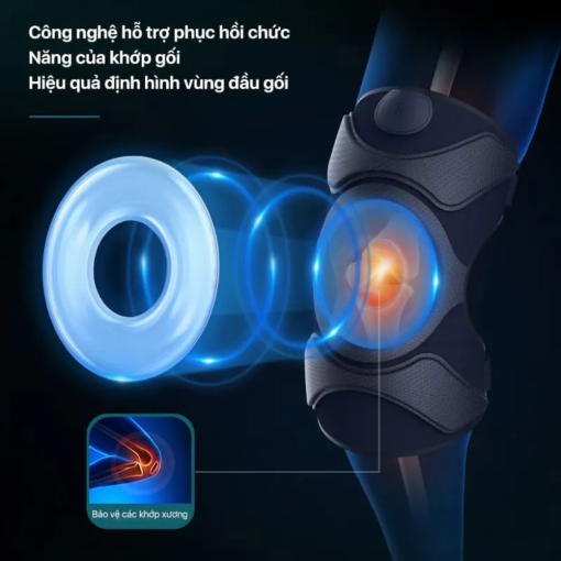 Máy massage đầu gối Philips PPM5521 - chính hãng