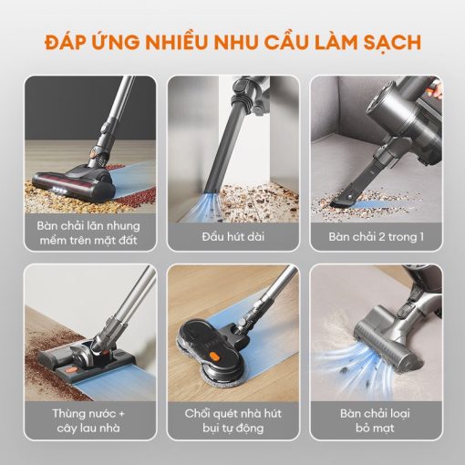 Chức năng đầu hút máy hút bụi không dây Gaabor GVCL-D10AMax