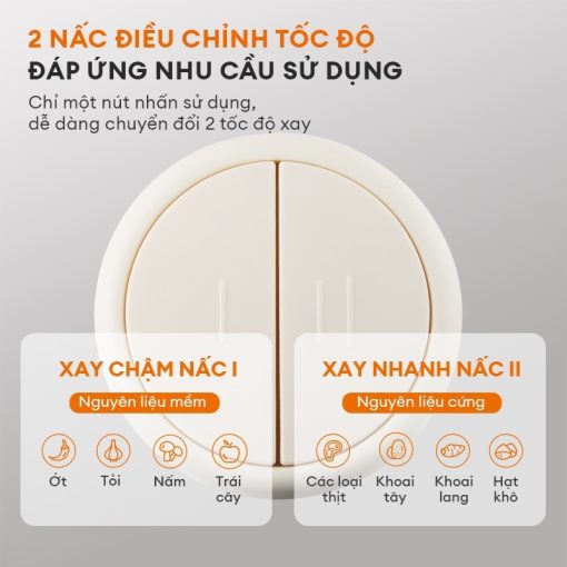 Máy xay thịt đa năng GAABOR MG20M-WH01A 2 nấc điều chỉnh tốc độ