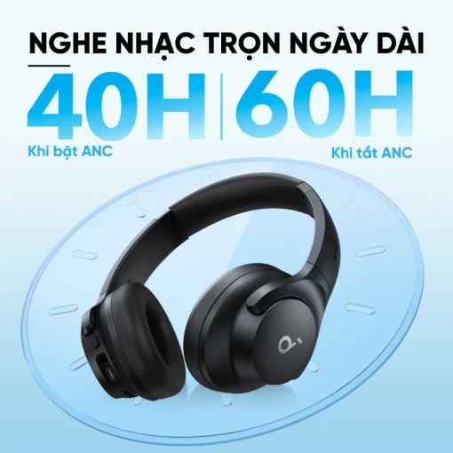 Tai nghe không dây chụp tai Anker Soundcore Q20i - Chính Hãng