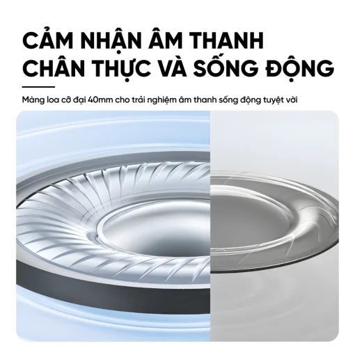 Tai nghe không dây chụp tai Anker Soundcore H30i - Chính Hãng