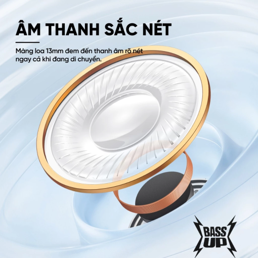Tai nghe Bluetooth True Wireless Anker Soundcore K20i - A3994