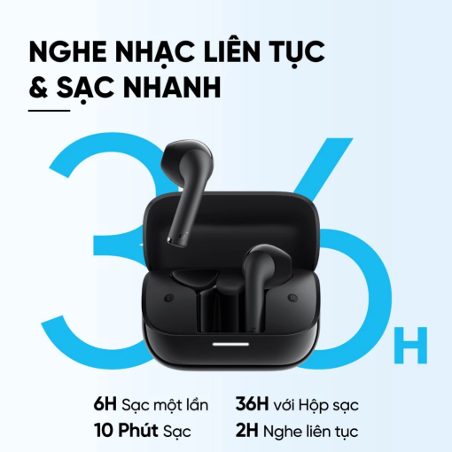Tai nghe Bluetooth True Wireless Anker Soundcore K20i - A3994