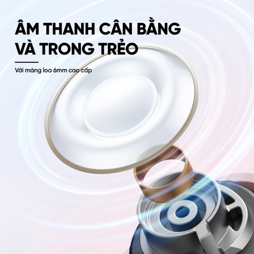 Tai nghe không dây Anker Soundcore A30i - A3958