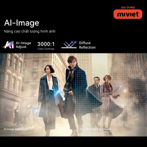 Máy Chiếu Mini Xiaomi Wanbo Mozart 1 Pro - Chính hãng