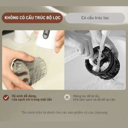 Máy ép chậm Joyoung JSJ-550 | Dung tích 800ml | Công suất 120W