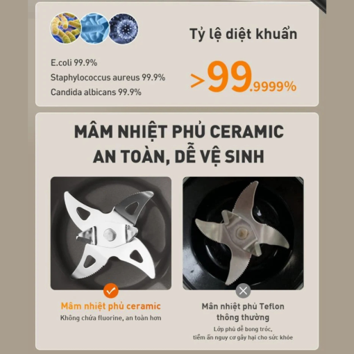 Máy làm sữa hạt đa năng Joyoung JHSB-602 | Công suất 1000W | 12 chức năng