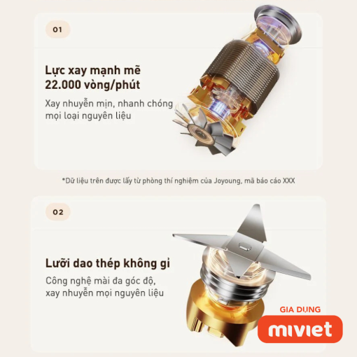 Máy xay sinh tố Joyoung JFB-621