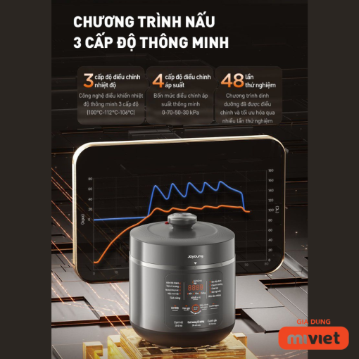 Nồi áp suất Joyoung JHPC-5039