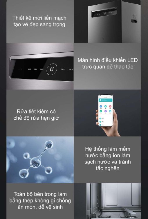 Máy rửa bát rửa chén Xiaomi 12 bộ Mijia S1 - Chính hãng