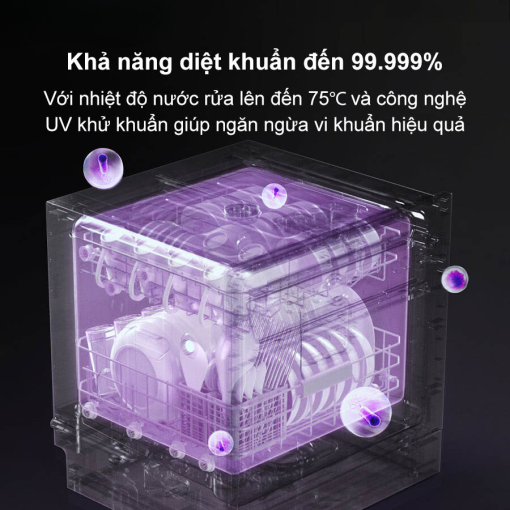 Máy rửa bát rửa chén Xiaomi 12 bộ Mijia S1