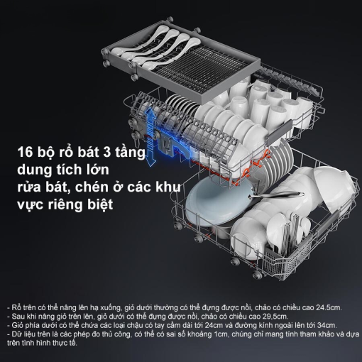 Máy rửa bát rửa chén Xiaomi 16 bộ Mijia P1