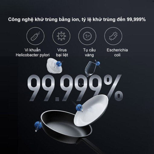 Máy rửa bát rửa chén Xiaomi 16 bộ Mijia P1