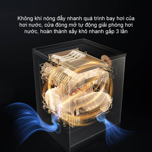 Máy rửa bát rửa chén Xiaomi 16 bộ Mijia P1