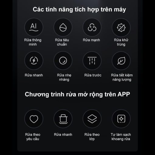 Máy rửa bát rửa chén Xiaomi 16 bộ Mijia P1